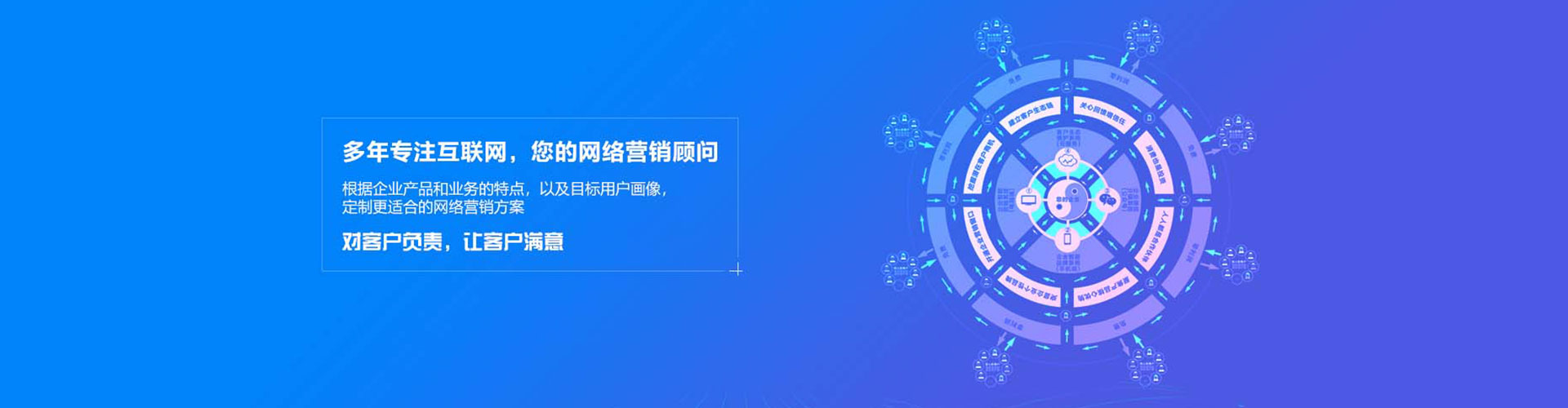 洪泽sem专员